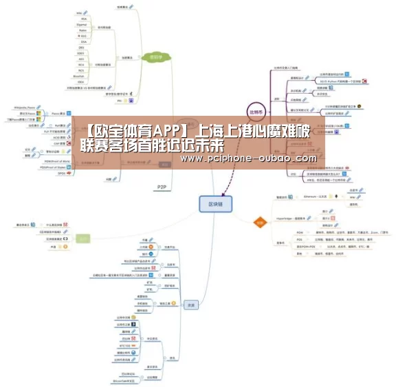 APP下载